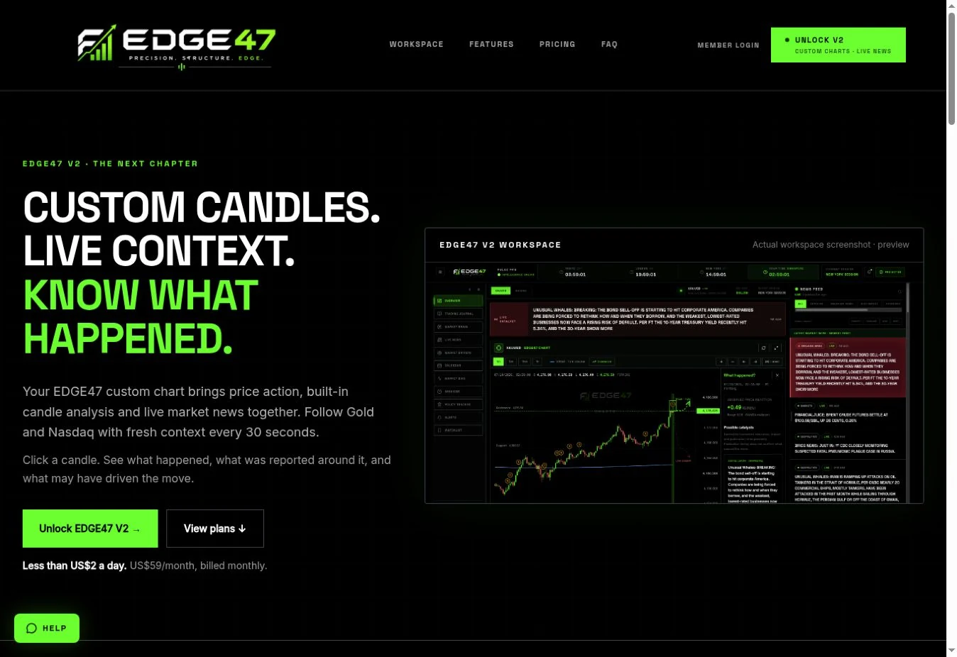 EDGE47 live website screenshot